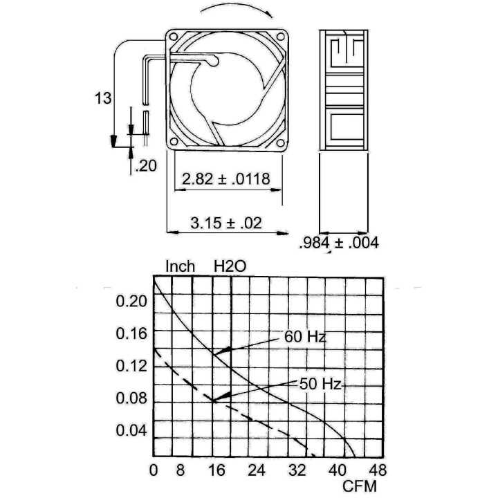 Ventilator 230VAC 80x80x38mm Sunon