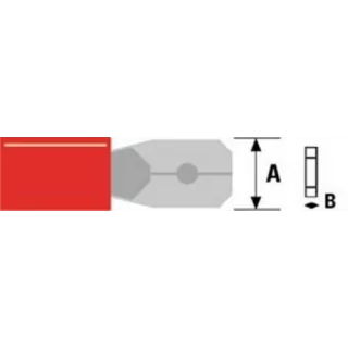 Conector papuc 4.8mm 0.5mm rosu