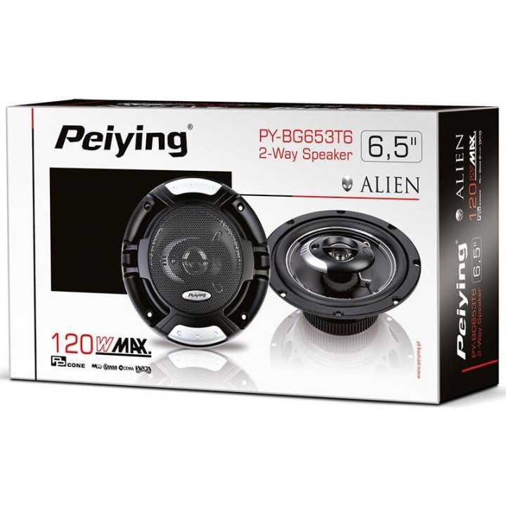 Set difuzoare auto 6.5 inch ALIEN Peiying