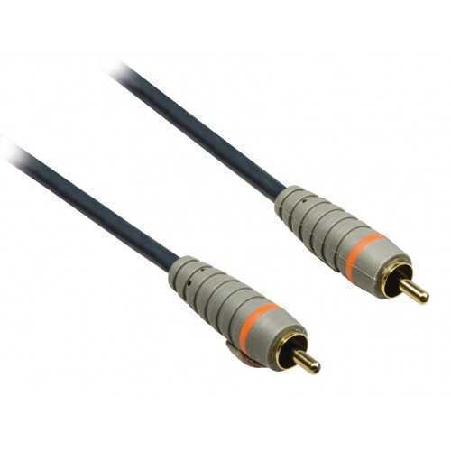 Cablu digital coaxial 0.5m Bandridge