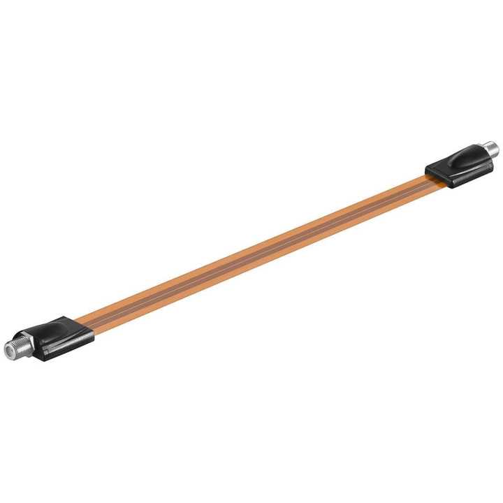 Cablu coaxial plat 0.5m Goobay