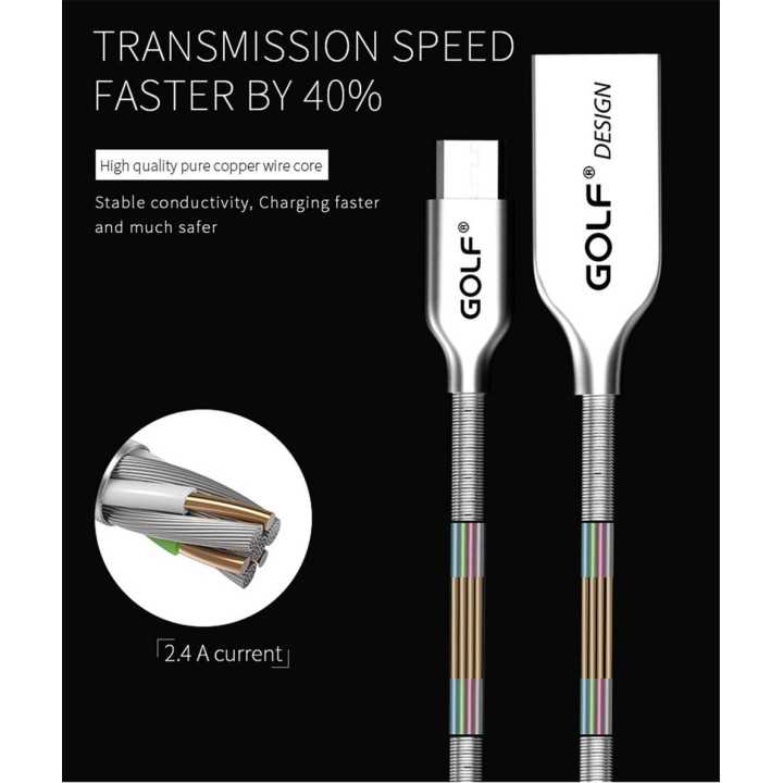 Cablu Kirsite Micro USB Golf 36M argintiu 1m 2.4A Fast Charging