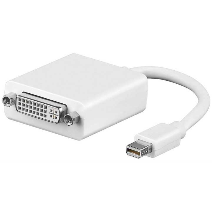 Cablu adaptor mini DisplayPort la DVI PL alb Goobay
