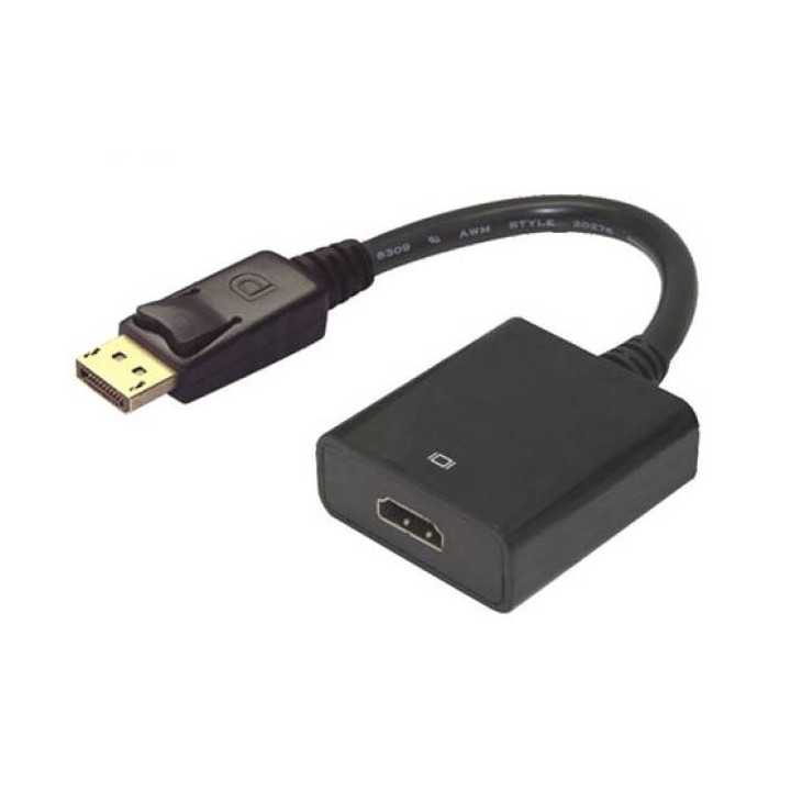 Cablu adaptor DisplayPort tata la HDMI mama