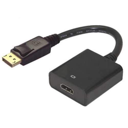 Cablu adaptor DisplayPort tata la HDMI mama