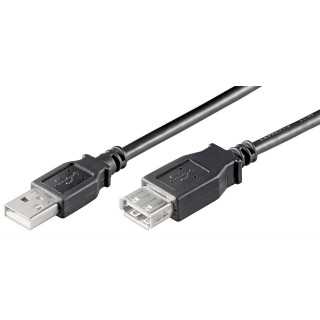Cablu prelungitor USB A tata USB A mama 1.8m cupru USB 2.0 480Mbit/s Goobay