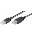 Cablu prelungitor USB A tata USB A mama 1.8m cupru USB 2.0 480Mbit/s Goobay