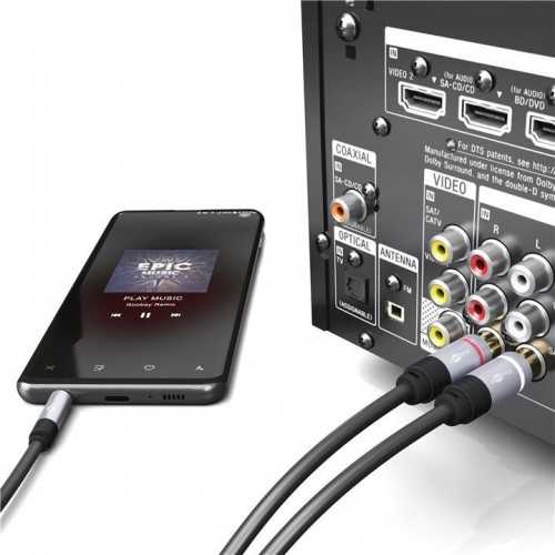 Cablu audio Jack stereo 3.5 mm tata - 2x RCA tata 1.5m dublu ecranat Goobay Plus