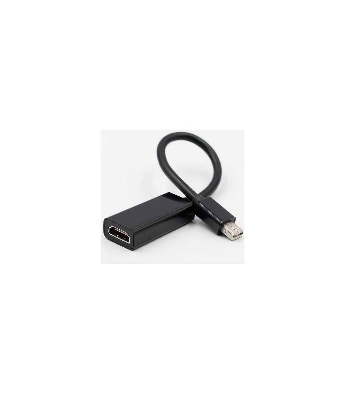 Cablu adaptor HDMI mama mini Displayport tata 15cm Well