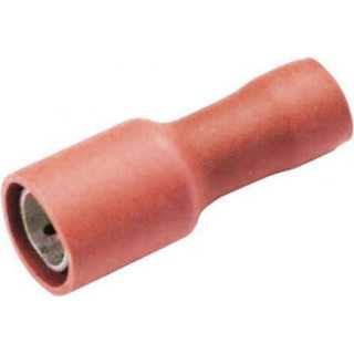 Conector rotund papuc 4mm mama rosu