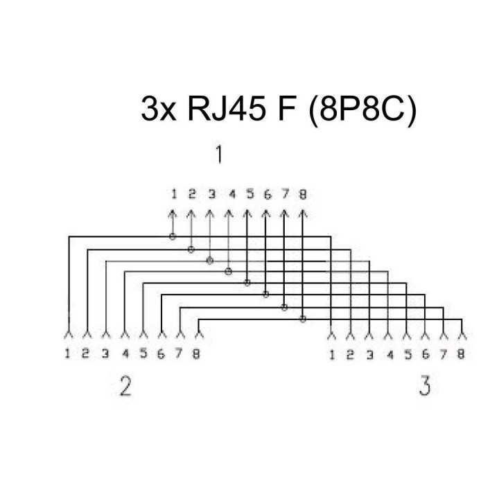Adaptor 8p8c ISDN RJ45 mama la 2x RJ45 mama alb Goobay