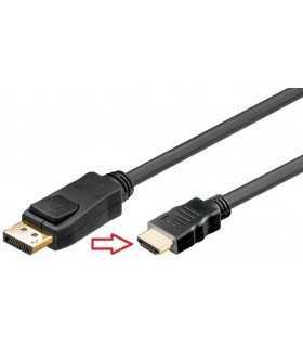 Cablu DisplayPort tata la HDMI tata 2m V1.2 4K UltraHD 24Hz
