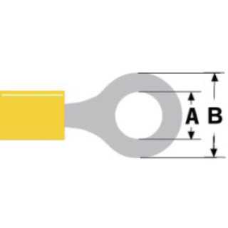 Papuc electric izolat 6.4mm galben tip inel Valueline