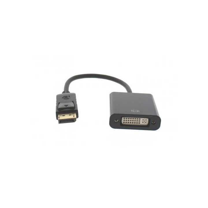 Adaptor DVI mama - Displayport tata 15cm Well