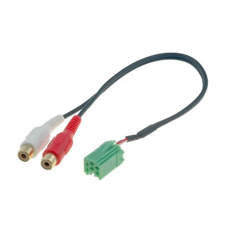 Cablu adaptor Aux RCA Renault 4CarMedia