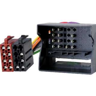 Cablu adaptor Ford ISO 4CarMedia