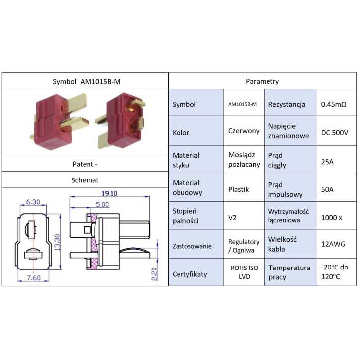 Mufa alimentare DC AM-1015 tata PIN 2 pe cablu lipite 25A AMASS