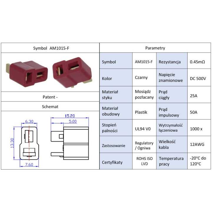Mufa alimentare DC AM-1015 mama PIN 2 pe cablu lipite 25A AMASS