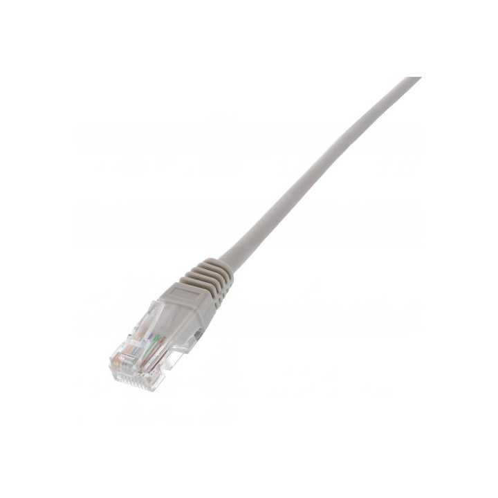 Cablu FTP Well cat5e patch cord 20m gr