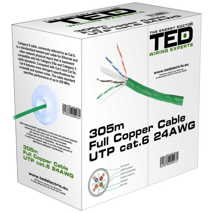 Cablu UTP cat6 cupru integral 0.5 24AWG culoare verde TED Wire Expert