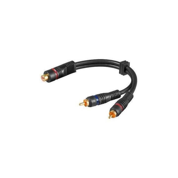 Cablu adaptor RCA mama la 2x RCA tata OFC dublu ecranat 0.2m Goobay