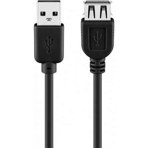 Cablu USB 2.0 USB A soclu - USB A mufa 5m negru fire Cupru Goobay