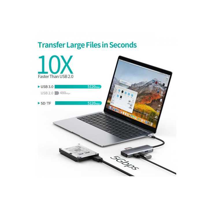 HUB USB Type C - 1x HDMI 3x USB 3.0 SD PD 100W Choetech M19 gri