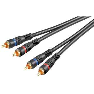 Cablu audio STEREO RCA 2X RCA 0.2m tata-tata cupru dublu ecranat OFC Goobay