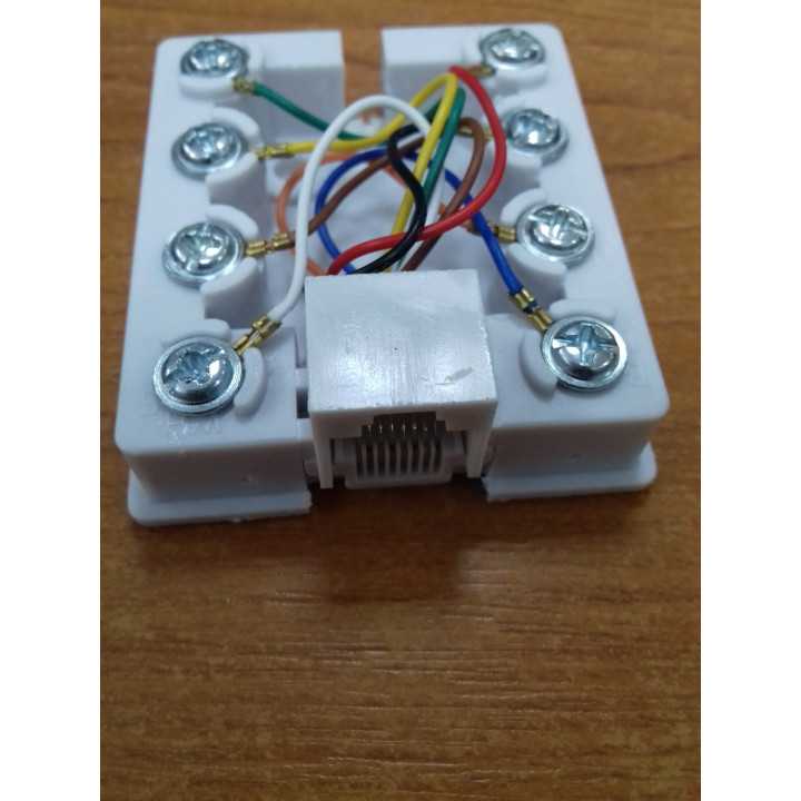 Priza retea simpla RJ45 8/8 aplicata prindere cu suruburi