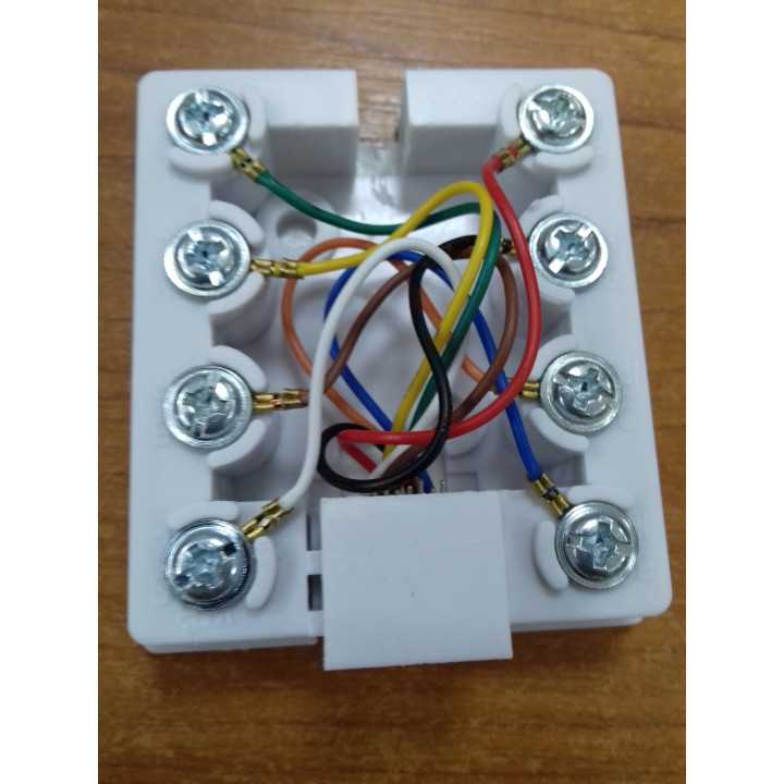 Priza retea simpla RJ45 8/8 aplicata prindere cu suruburi