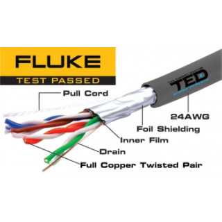 FTP cat5e cupru integral 0.52 24AWG FLUKE PASS TEDWire Expert
