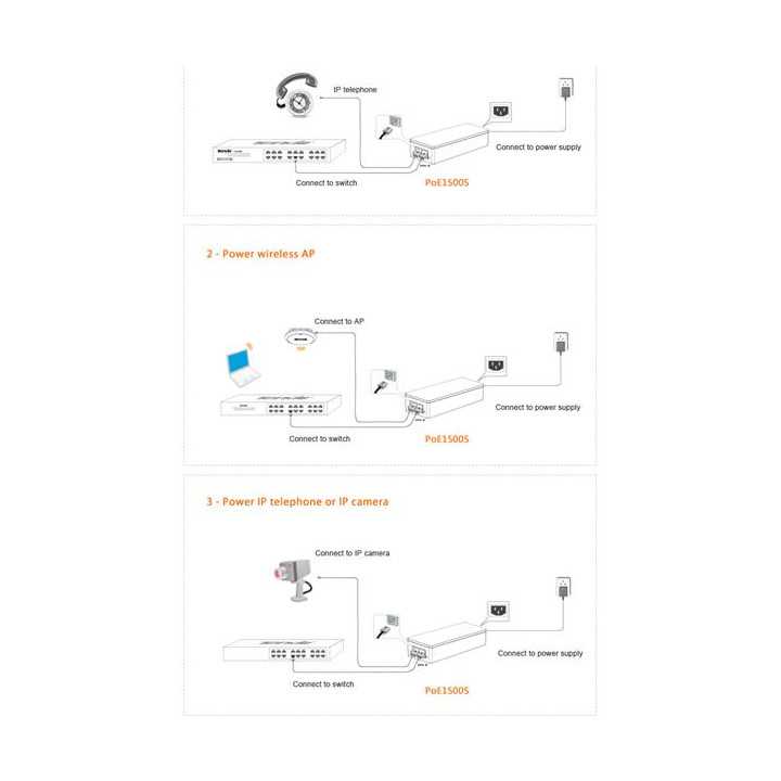 Injector Power Over Ethernet (POE) Tenda PoE15F 100Mbps
