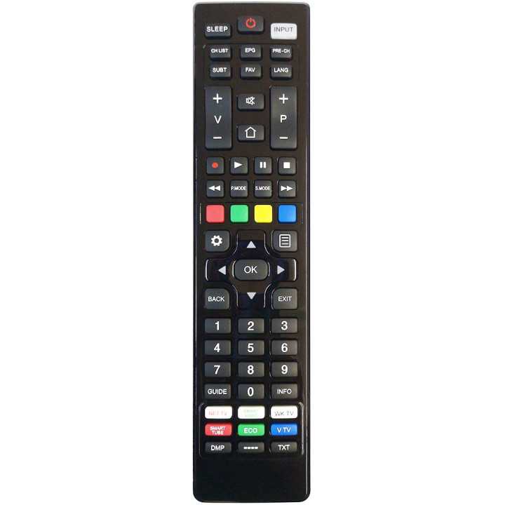 Telecomanda TV Hisense Superior IR 1159 (331)