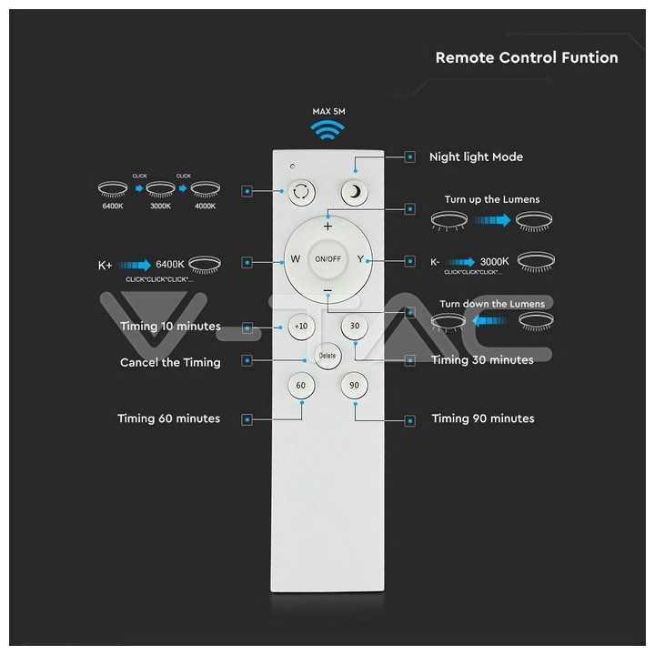 Aplica LED 40W 3IN1 dimabil cu telecomanda 2800lm IP20 V-TAC SKU-14741