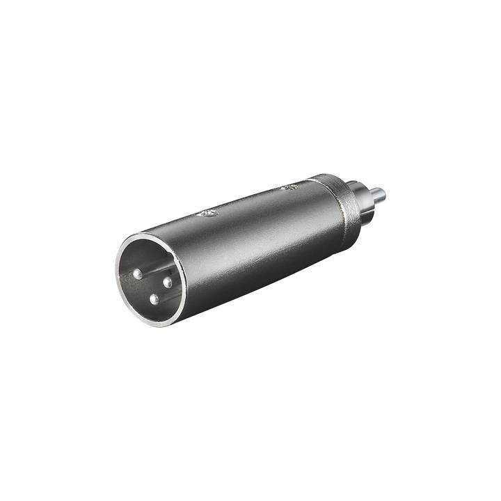 Adaptor XLR la RCA tata Goobay