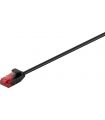 Cablu slim 3.6mm patchcord Cat6 UTP 0.5m negru 250MHz RJ45 cupru Goobay