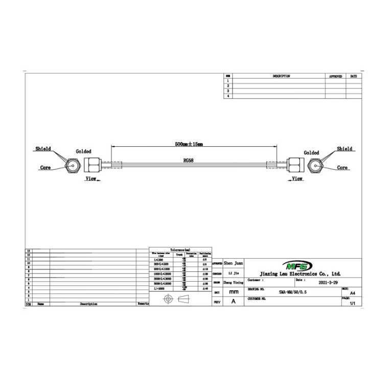 Cablu SMA tata-tata 50 ohm 0.5m negru 4CarMedia SMA-MM/50/0.5