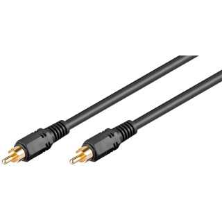 Cablu digital audio coaxial RG59 RCA S/PDIF 20m tata-tata Goobay 50339