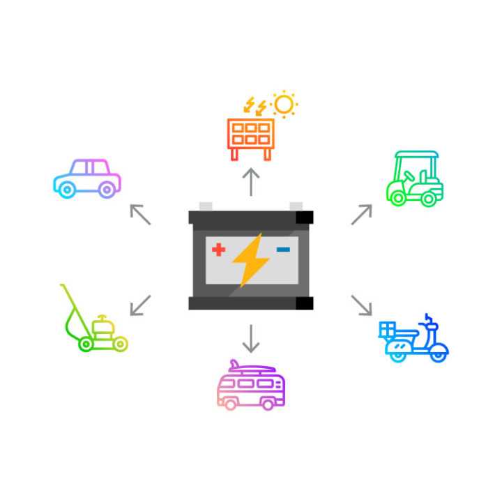 Acumulator gel plumb 12V 20Ah Vipow BAT0218