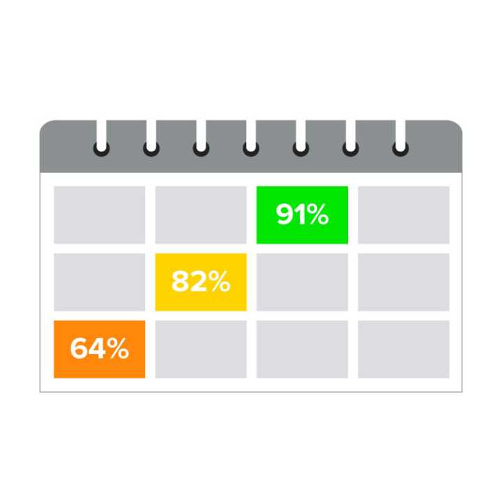 Acumulator gel plumb 12V 20Ah Vipow BAT0218