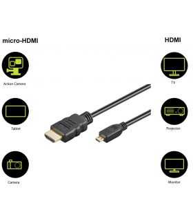 Cablu v2.0 Micro HDMI - HDMI 0.5m HIGH SPEED 4K Ultra HD 60Hz cu Ethernet 53780 Goobay