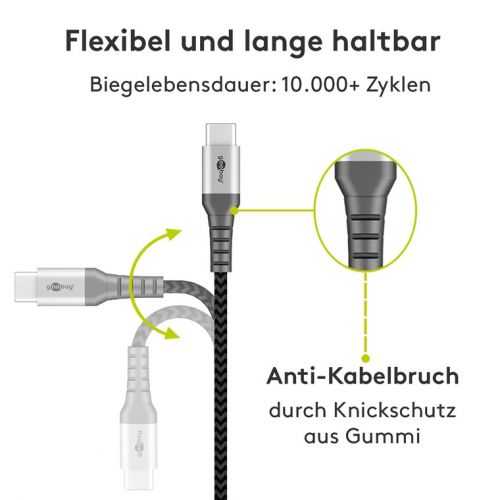 Cablu USB type C la USB-A 2.0 0.5m invelis textil cu conector metal 3A 60W 49295 Goobay