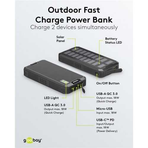 Power Bank SOLAR 20000mAh USB type C FAST CHARGE PD QC3.0 53934 Goobay