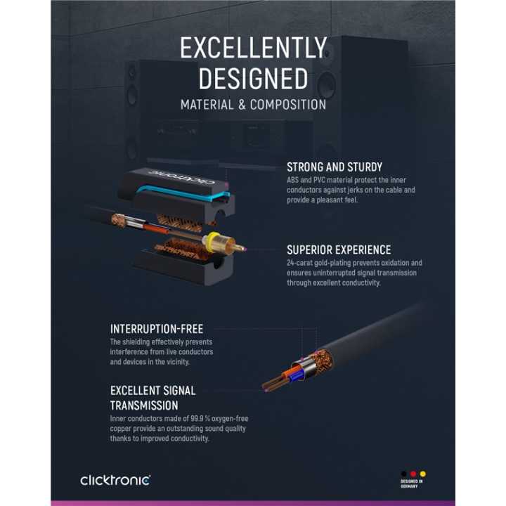 Cablu Profesional CLICKTRONIC audio 1x RCA 1m tata-tata aurit OFC cupru COAX 75 ohm Dublu ecranat 70443