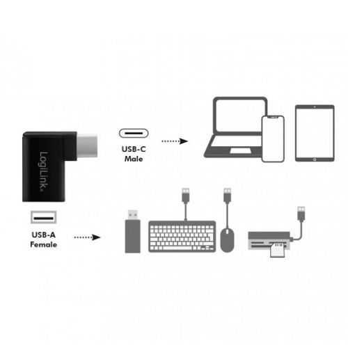 Adaptor USB 3.2 A mama - USB type C tata in unghi 90 grade LOGILINK AU0055