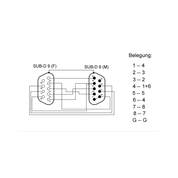 Adaptor Null Modem D-SUB RS232 tata 9 pini - D-SUB RS232 mama 9 pini Goobay 50687