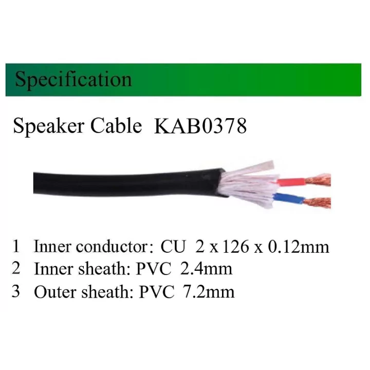 Cablu difuzor PROFESSIONAL rotund izolat 2x1.5mm Cupru + fire bumbac 7.2mm AZUSA
