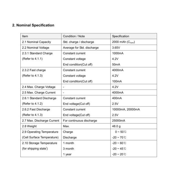 Acumulator LG LI-ION 3.7V 2000mAh 25A cu terminal plat ICR18650HD2