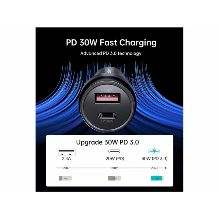 Incarcator auto Choetech TC0014 1x USB type C 1x USB A PD 60W TC0014-BK