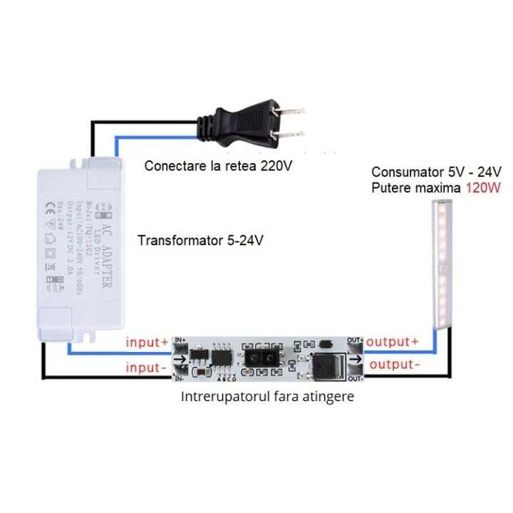 Intrerupator / variator TOUCH LESS fara atingere 5V-24V 3A